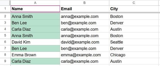 Names that appear twice highlighted in green; David Kim and Emma Brown, which appear once, are not highlighted