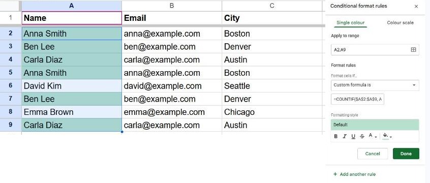 Conditional format rules panel in Google Sheets with Custom formula is and =COUNTIF($A$2:$A$9, A2)>1, duplicates highlighted in green